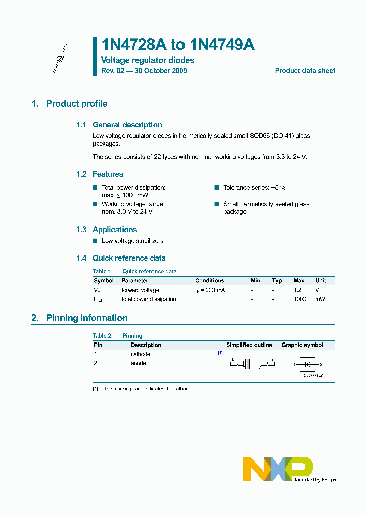 1N4747A_6636818.PDF Datasheet