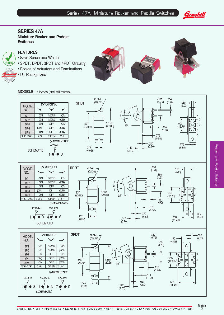 47A3P4R7M2RT_6637593.PDF Datasheet