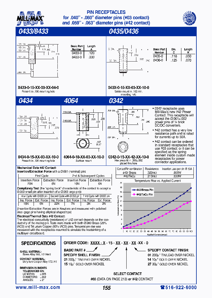 0342-0-15-15-42-14-10-0_6638234.PDF Datasheet
