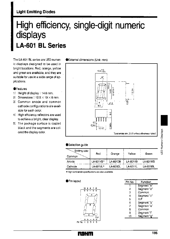 LA-601VLK_6639480.PDF Datasheet