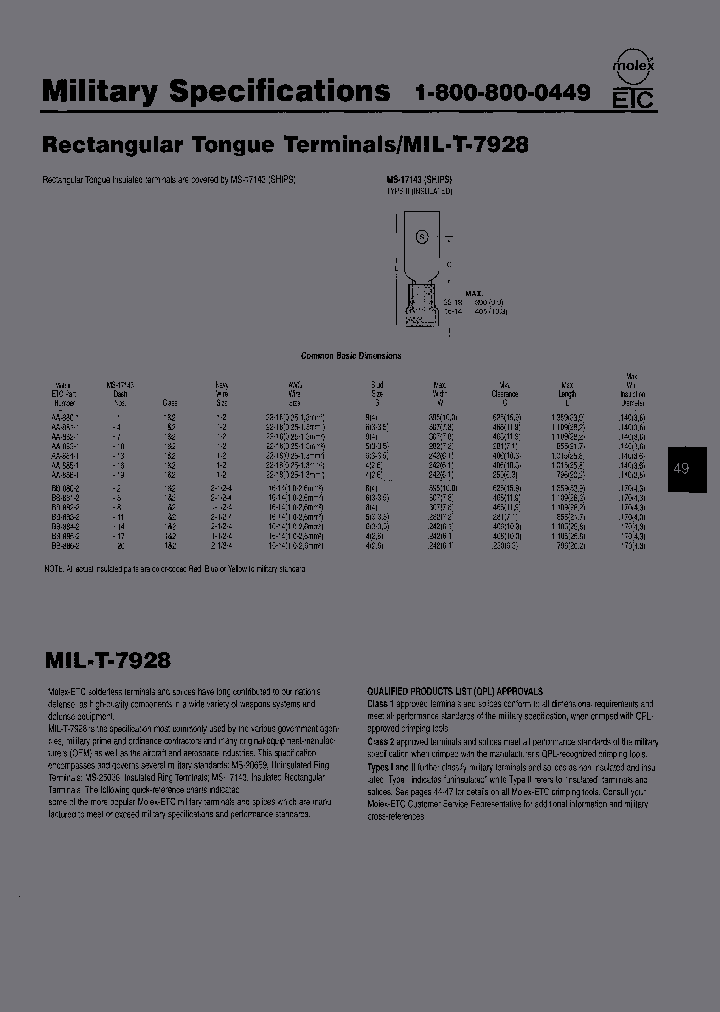 MS-25036-134_6639871.PDF Datasheet