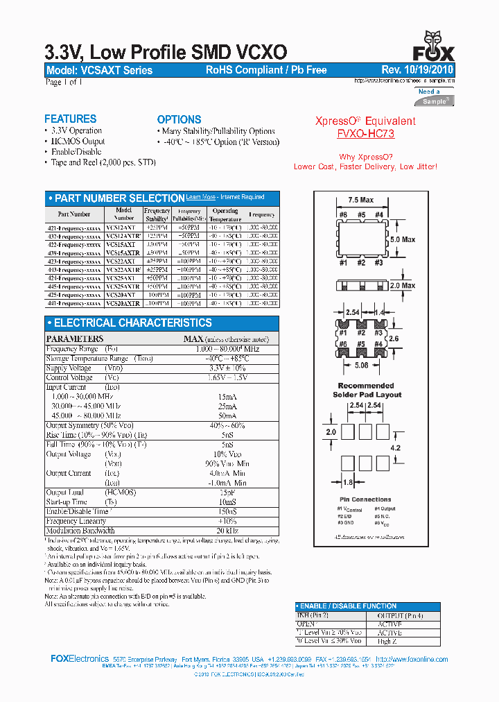 443-FREQ-DM0_6635555.PDF Datasheet