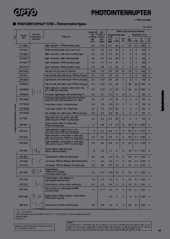 GP1S27_6640058.PDF Datasheet