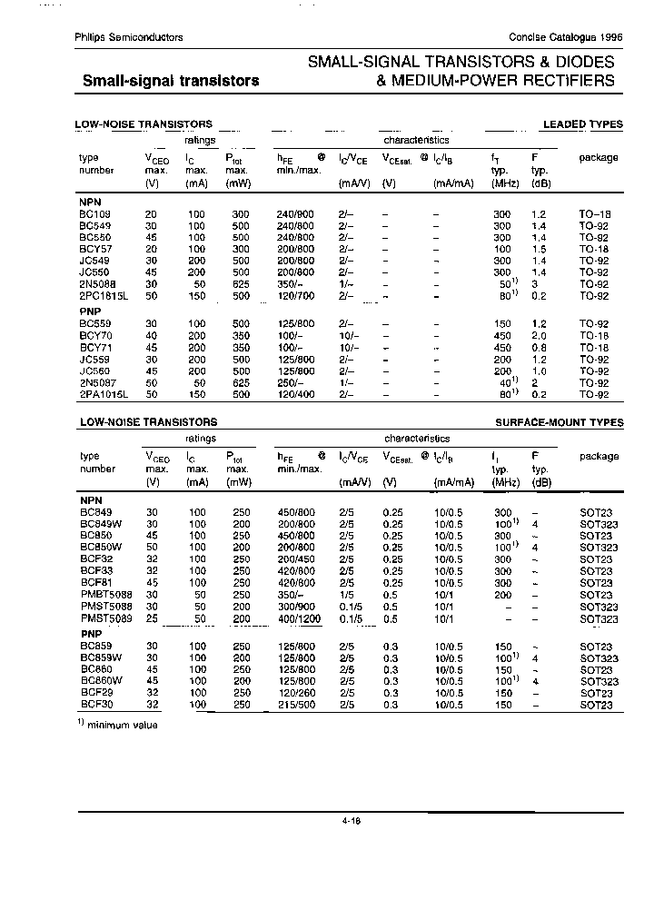 BC850W-T_6636095.PDF Datasheet