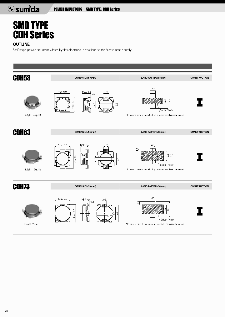 CDH73-560KB_6639572.PDF Datasheet