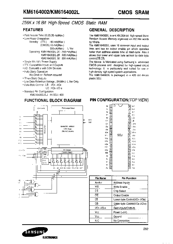 KM6164002J-25_6640724.PDF Datasheet