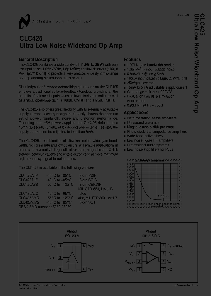 CLC425A8L-2_6639039.PDF Datasheet