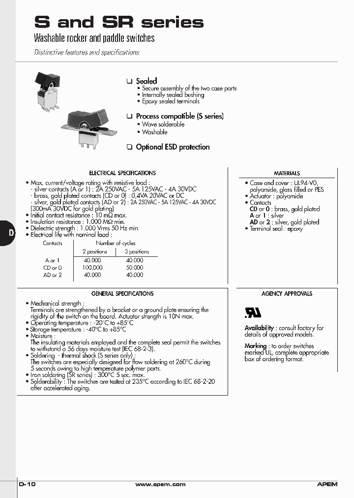 SR44S00010017_6640397.PDF Datasheet