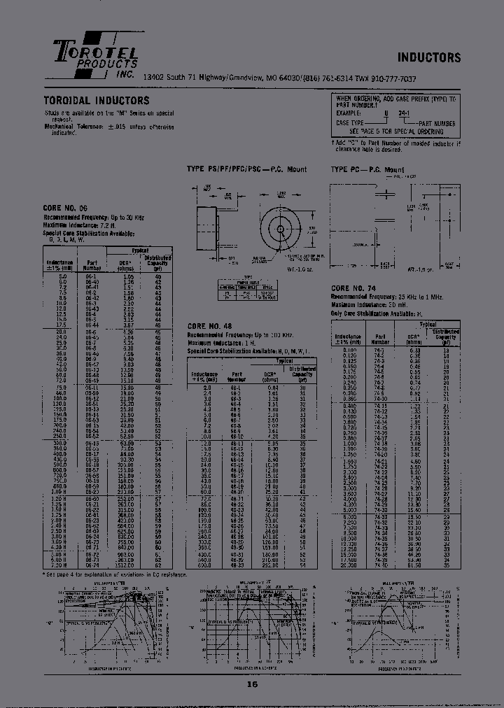 M21-1_6640529.PDF Datasheet
