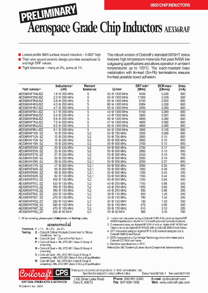AE336RAF33NJSH_6640829.PDF Datasheet