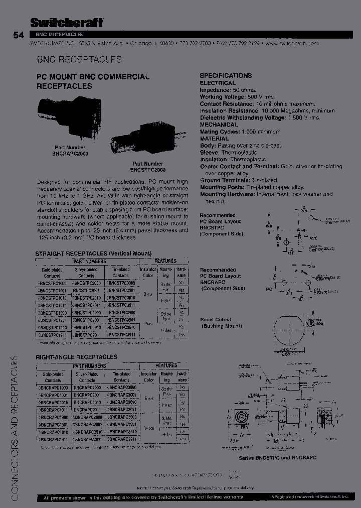 BNCSTPC3001_6638982.PDF Datasheet