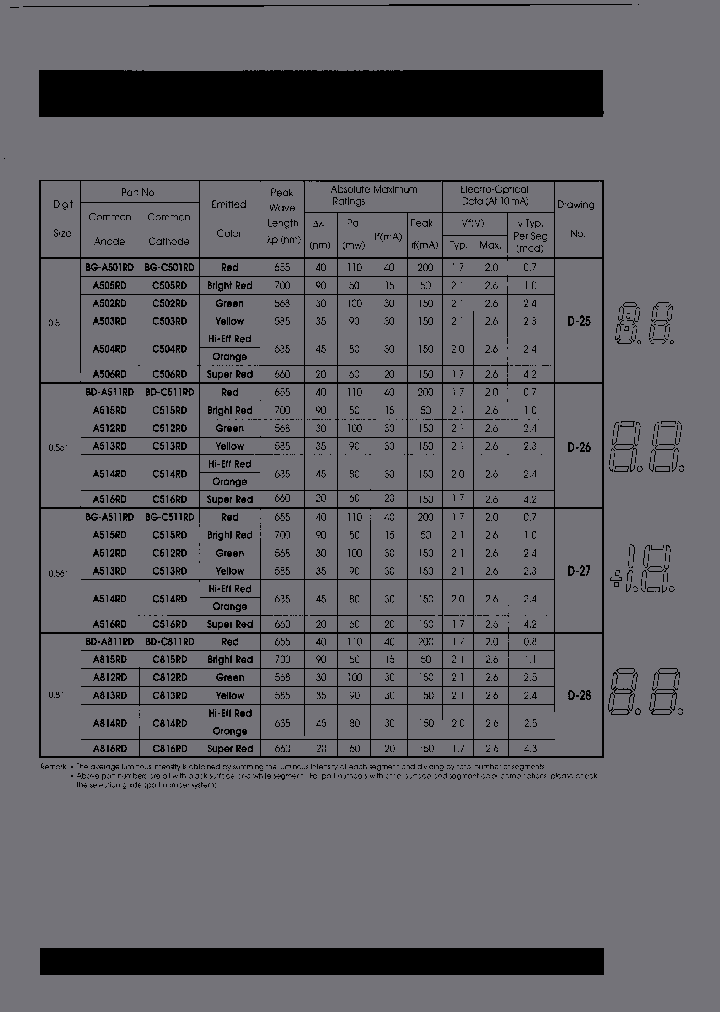 BG-A514RD_6640442.PDF Datasheet