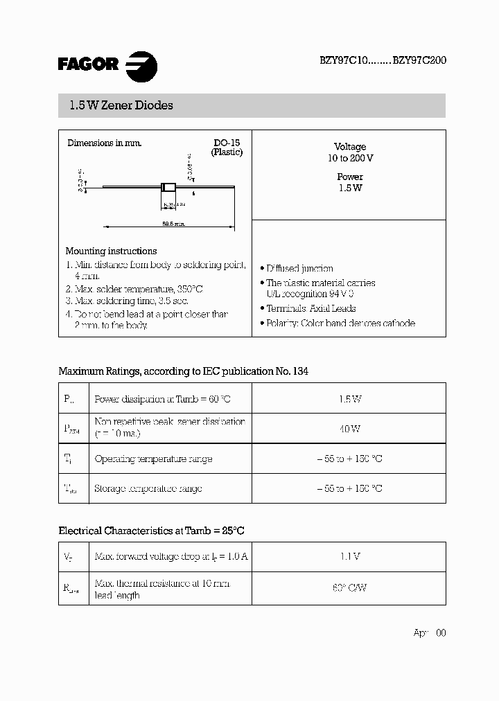 BZY97C36_6640550.PDF Datasheet