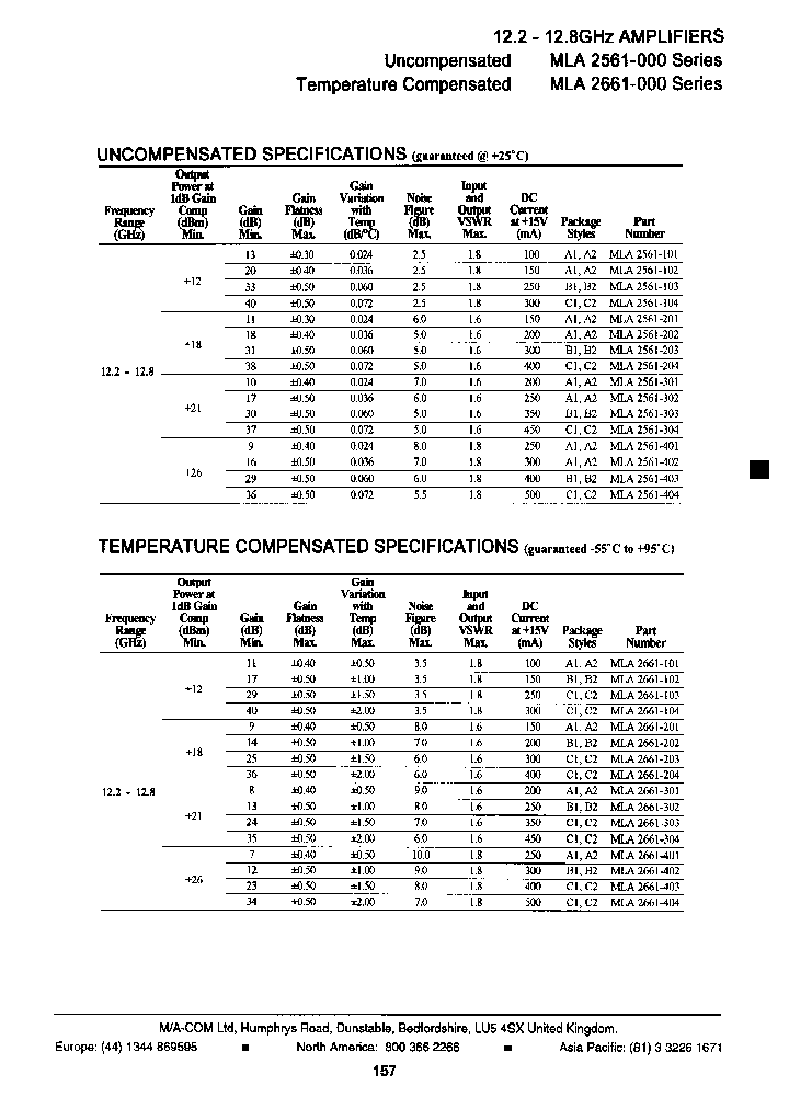 MLA2661-103C2_6637882.PDF Datasheet