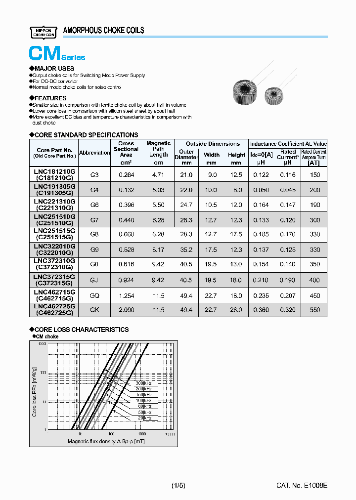 LACM010501GK-V00_6641725.PDF Datasheet