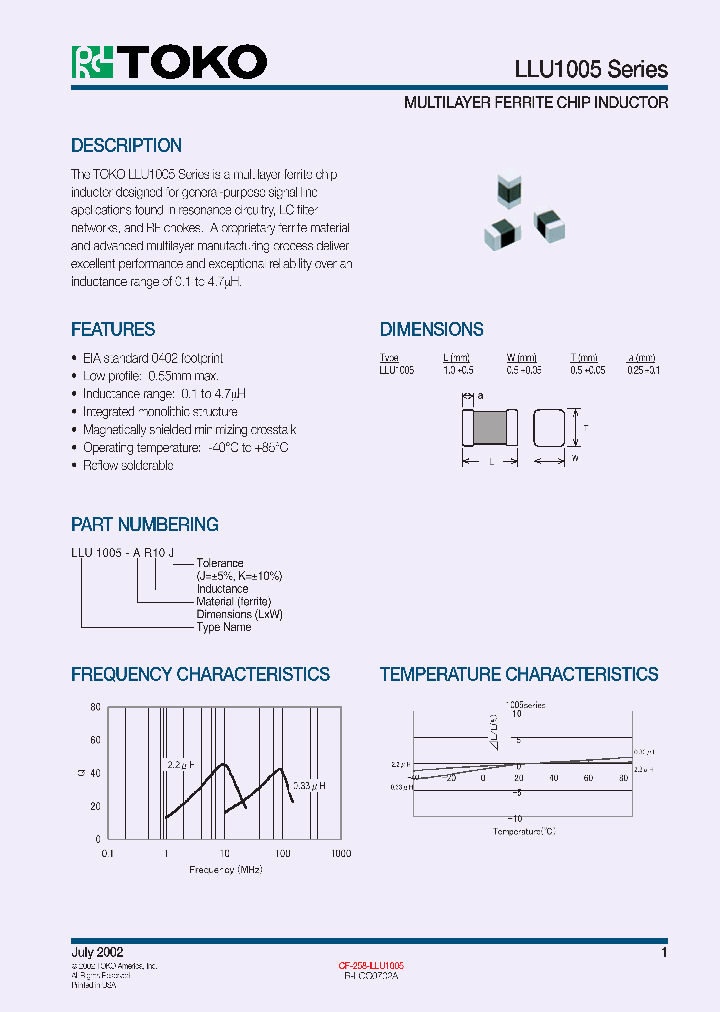 LLU1005-B3R3J_6641954.PDF Datasheet