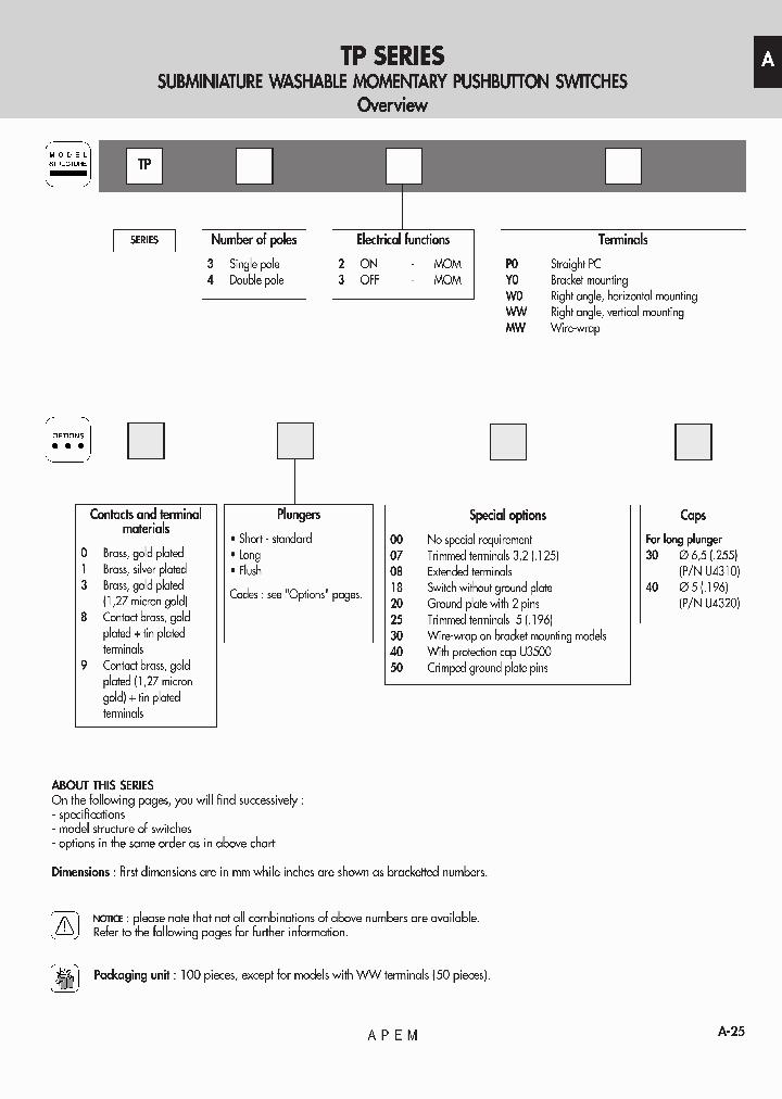 TP32MW03030_6641408.PDF Datasheet