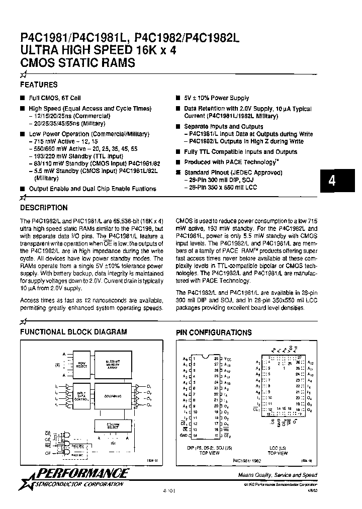 P4C1981-20DC_6641764.PDF Datasheet