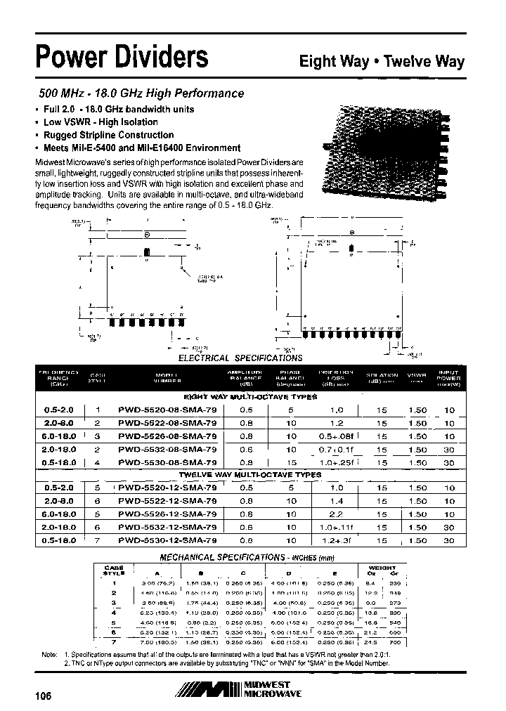 PWD-5532-08-TNC-79_6642125.PDF Datasheet