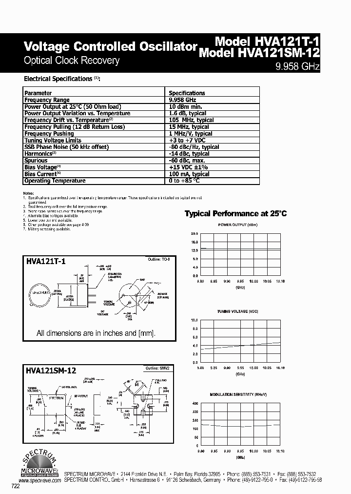 HVA121SM-12_6639796.PDF Datasheet