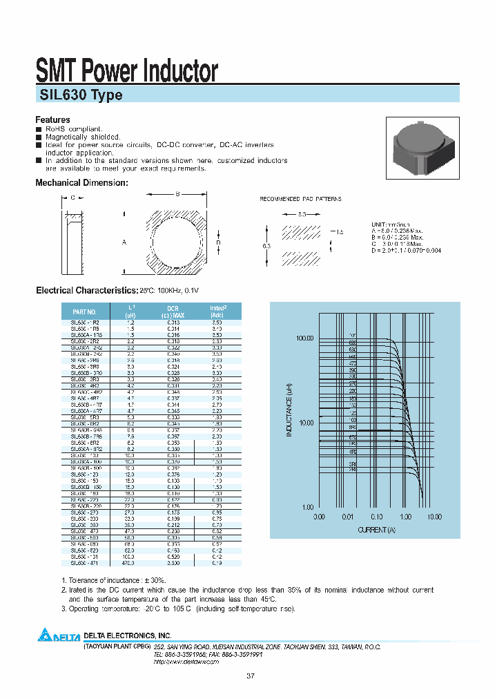 SIL630-5R3_6642551.PDF Datasheet