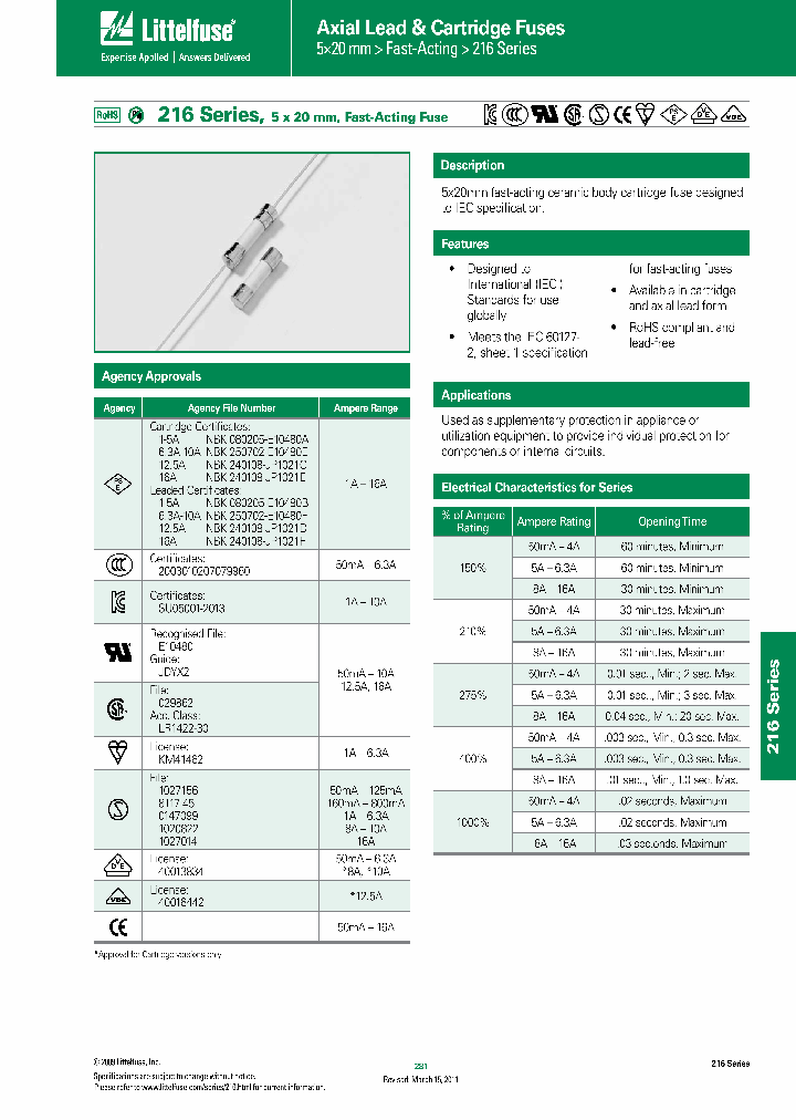 0216200MRET1P_6642512.PDF Datasheet