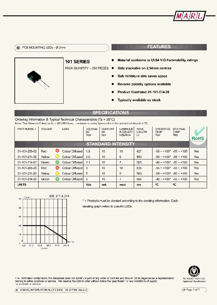 01-101-211-20_6639069.PDF Datasheet