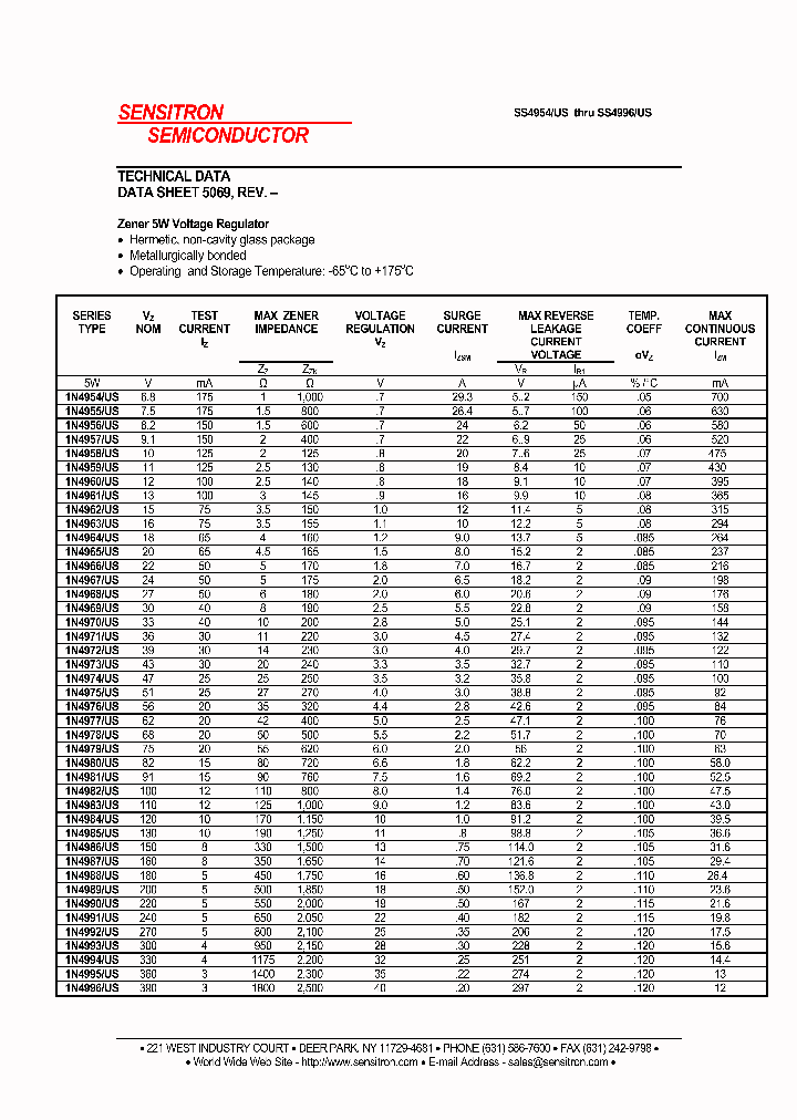 SS4990US_6642813.PDF Datasheet