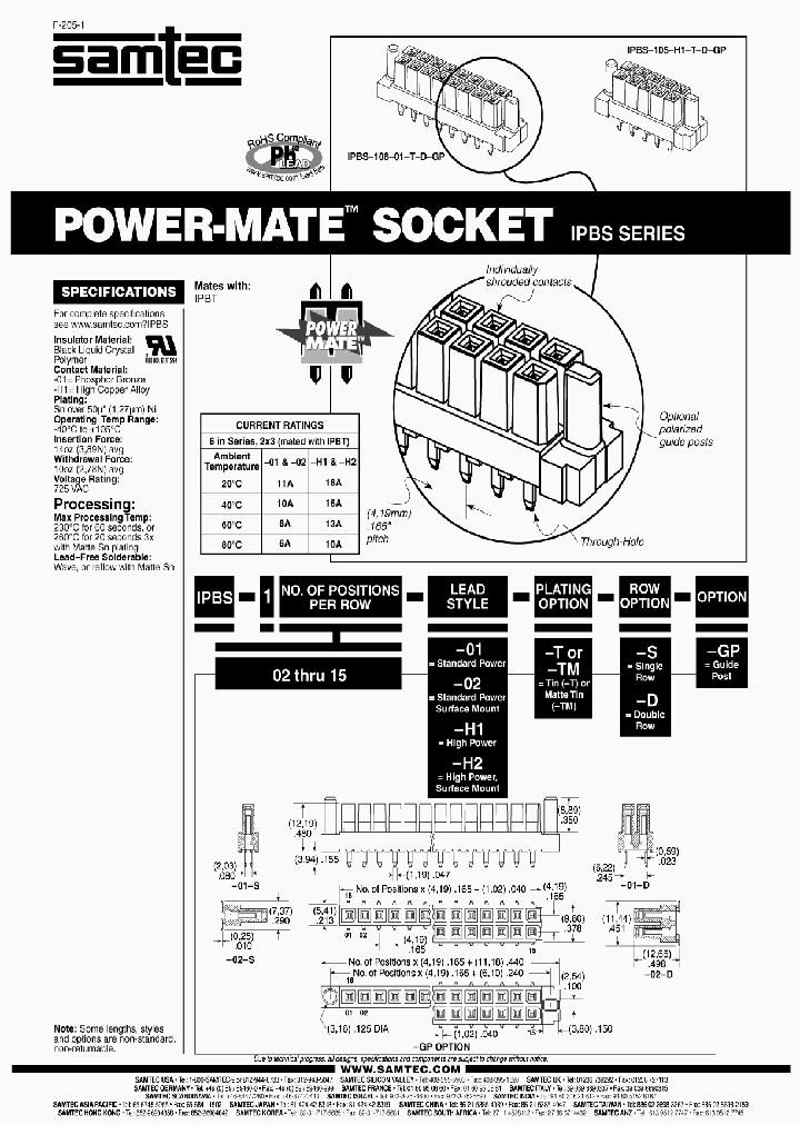 IPBS-102-01-TM-D-GP_6643150.PDF Datasheet