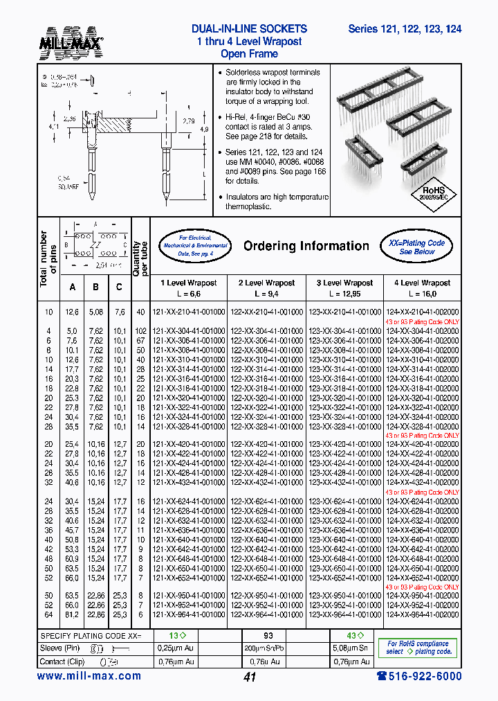 124-93-952-41-002000_6641083.PDF Datasheet