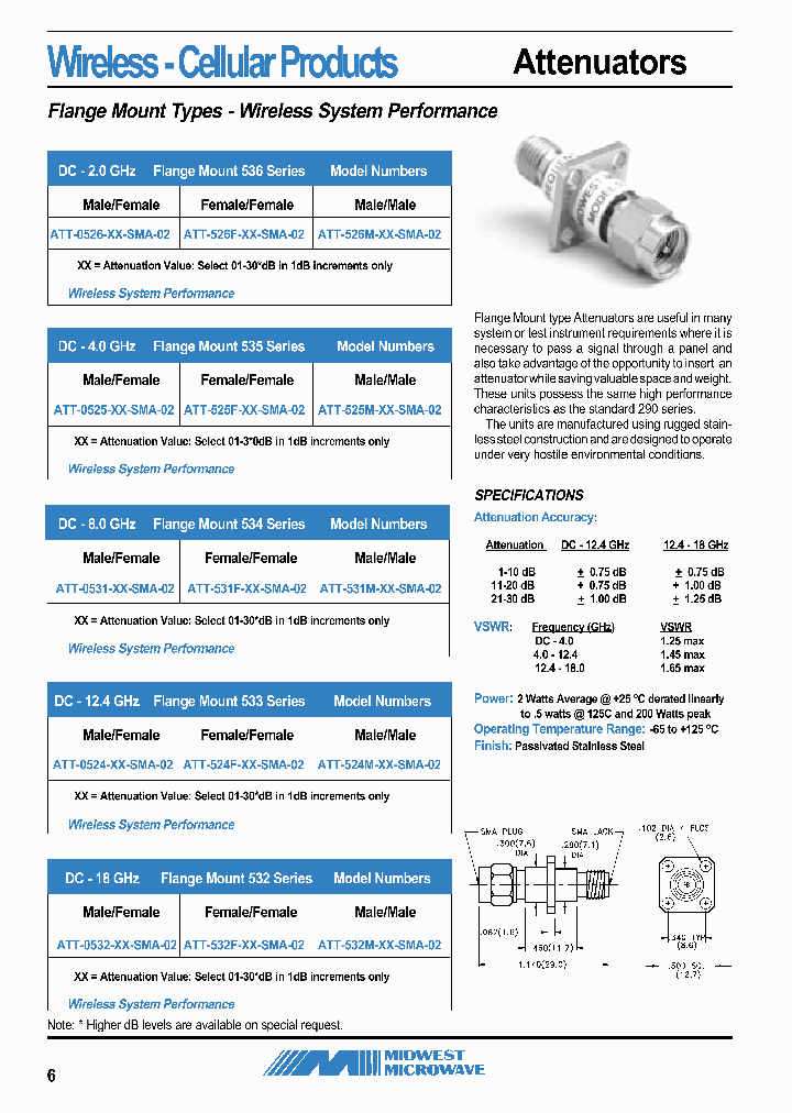 ATT-532F-29-SMA-02_6643386.PDF Datasheet