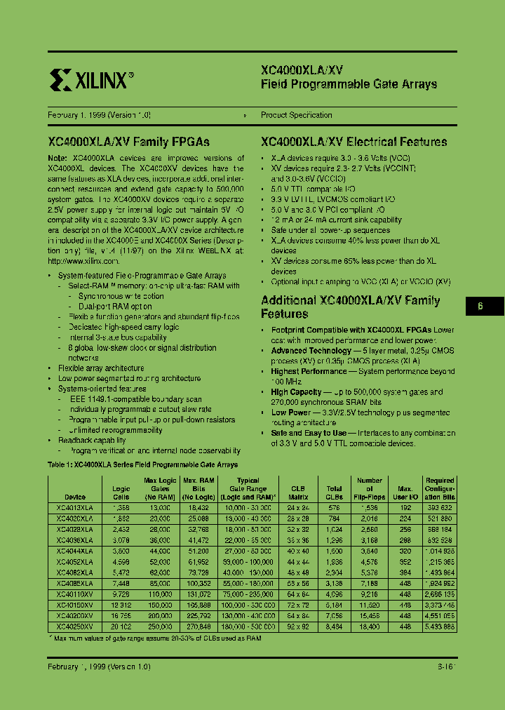 XC4028XLA-9BG352C_6643057.PDF Datasheet