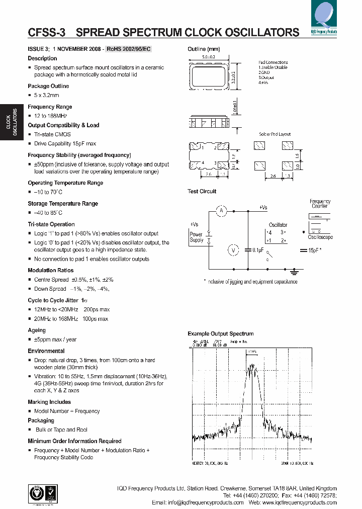1680MHZCFSS-3M-05B_6640090.PDF Datasheet
