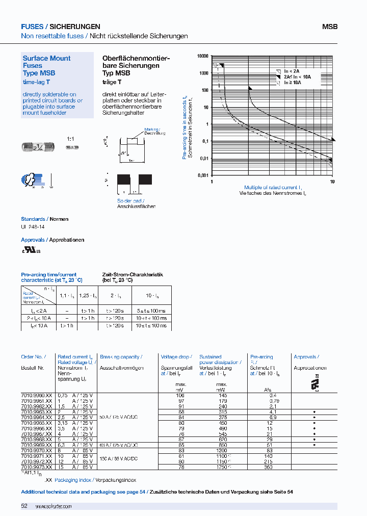 7010996703_6641253.PDF Datasheet