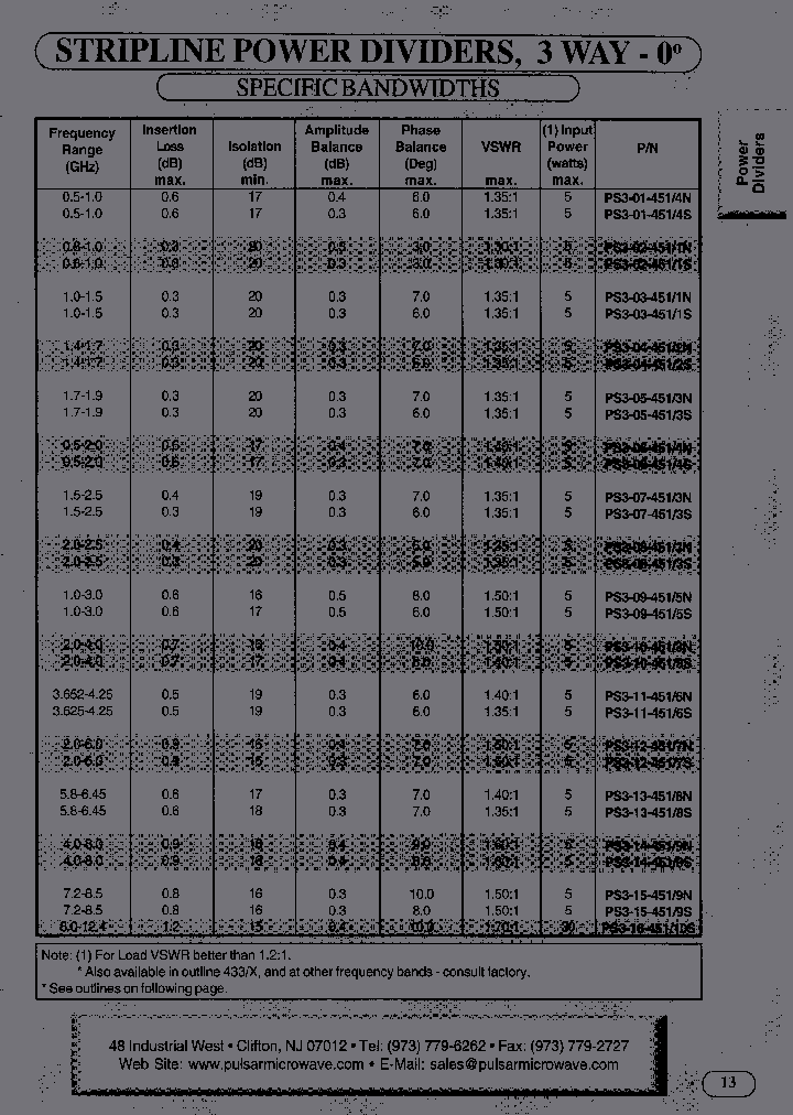 PS3-11-4516S_6641796.PDF Datasheet