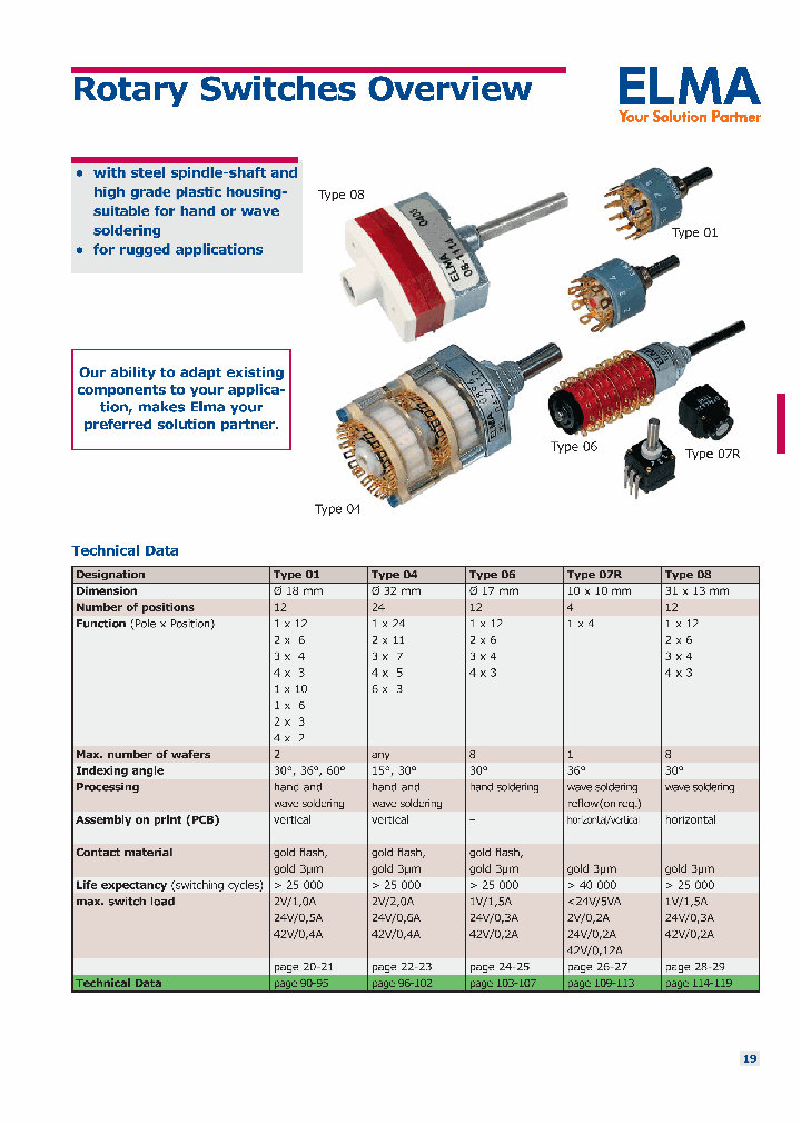 04-4431_6635557.PDF Datasheet