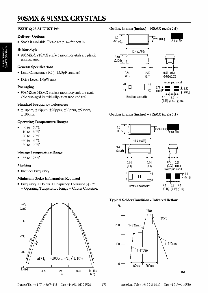 327680KHZ90SMX2000125FUNDTR_6643828.PDF Datasheet