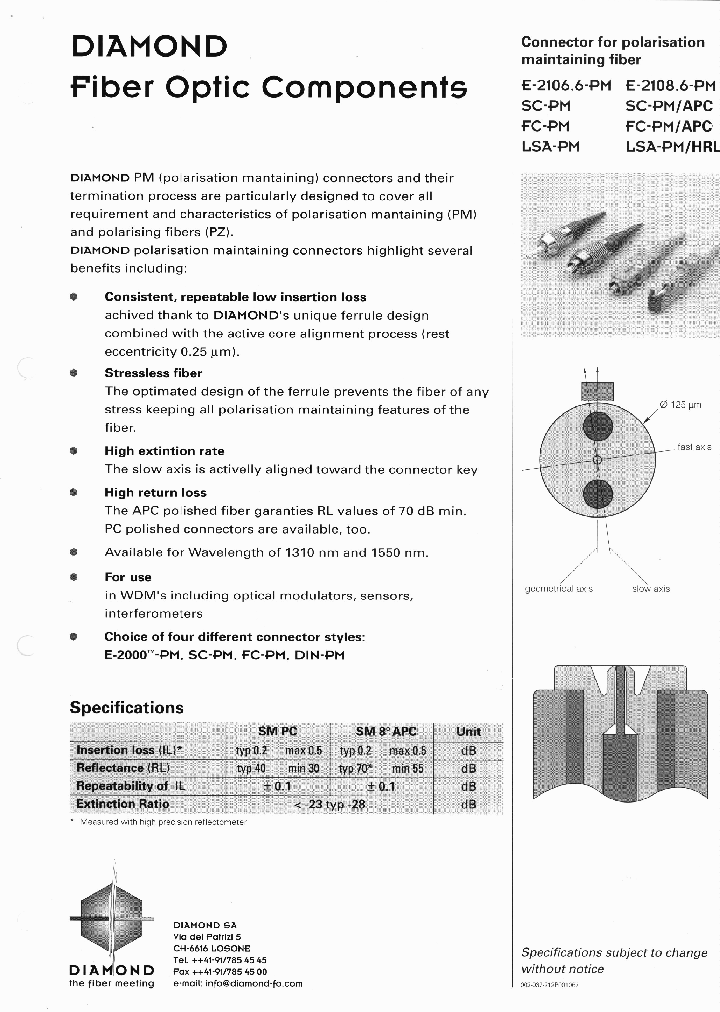 319-319-000L005_6635696.PDF Datasheet