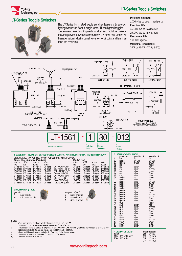 LT-2574-401-125_6643622.PDF Datasheet