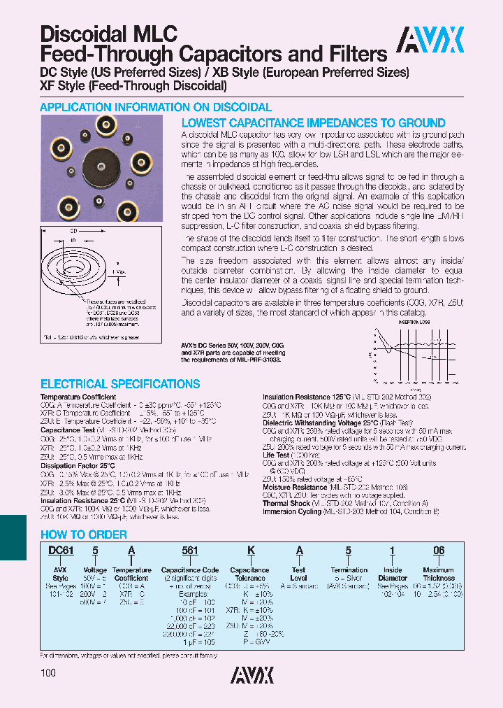 DC321A103KA5210_6643775.PDF Datasheet