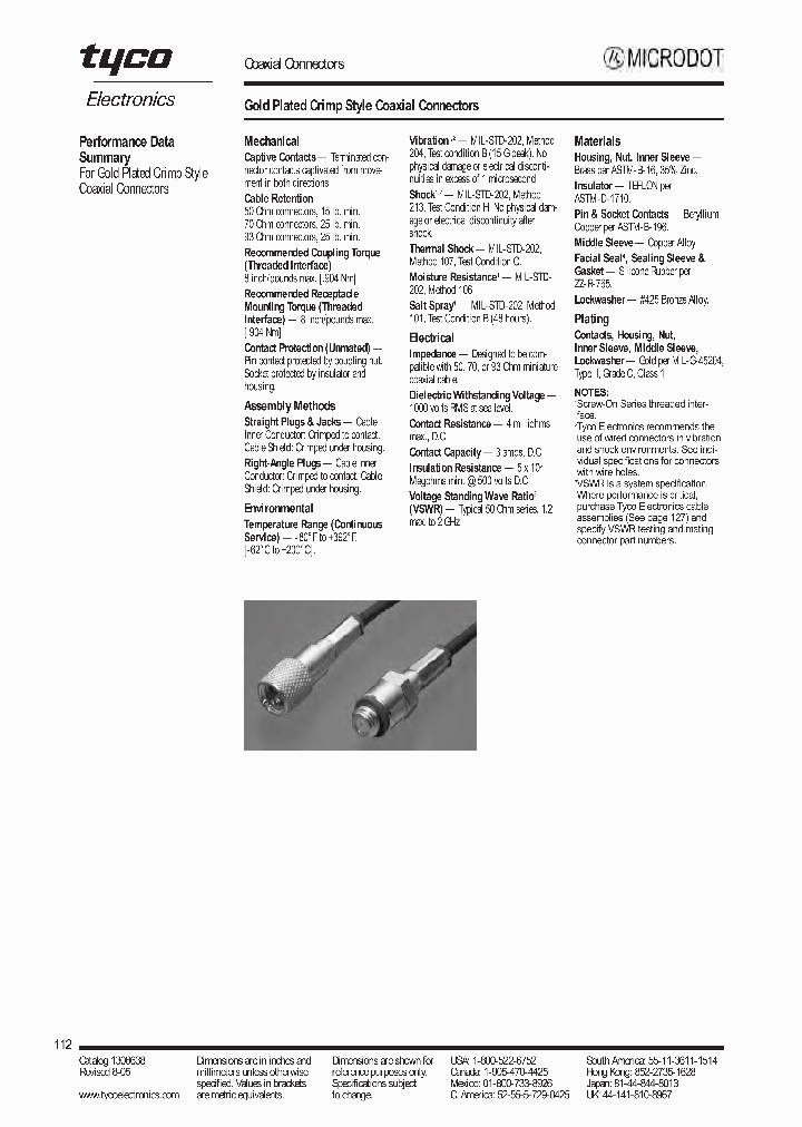 132-0201-0004_6642052.PDF Datasheet
