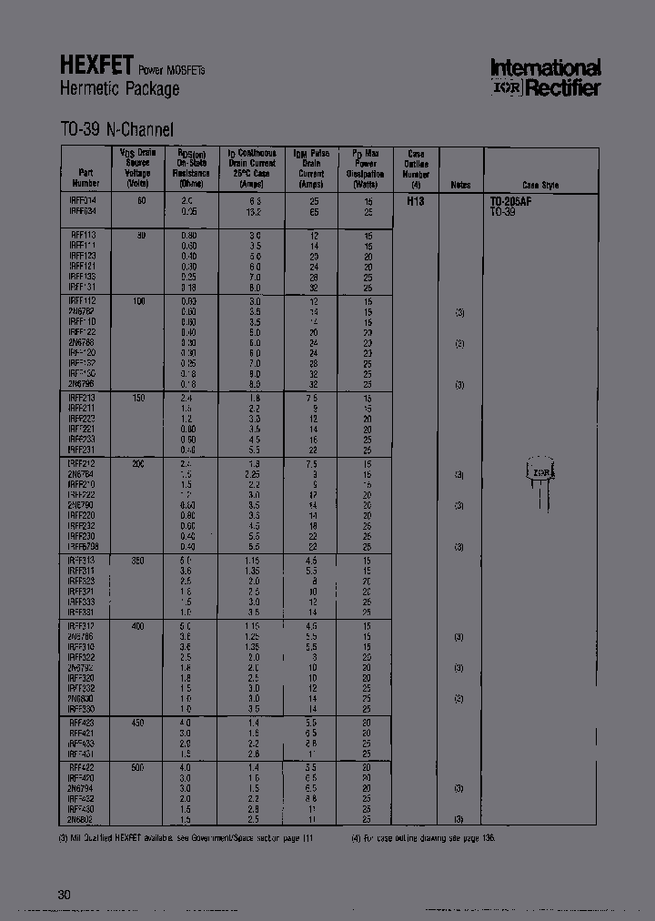 IRFF223_6644756.PDF Datasheet