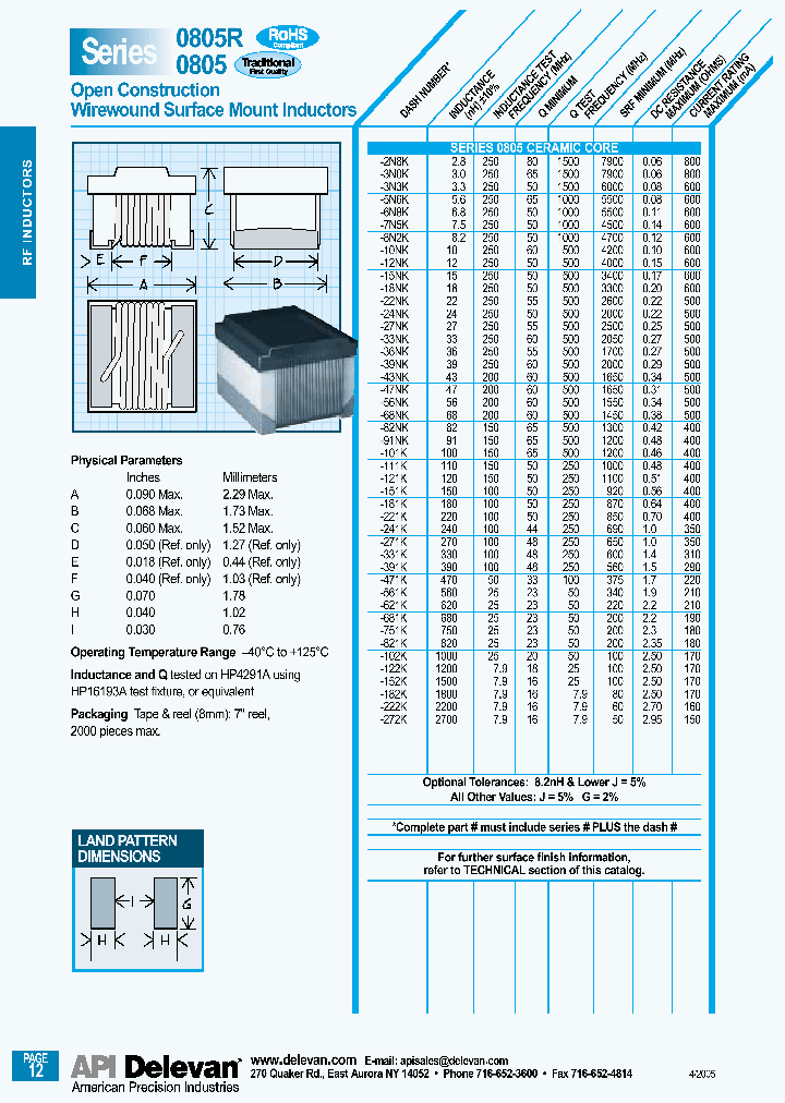 0805-12NJ_6642405.PDF Datasheet