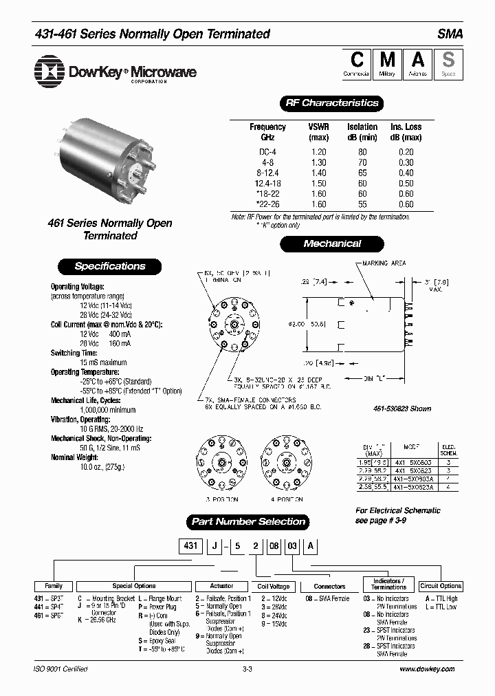 431T-530823_6644870.PDF Datasheet