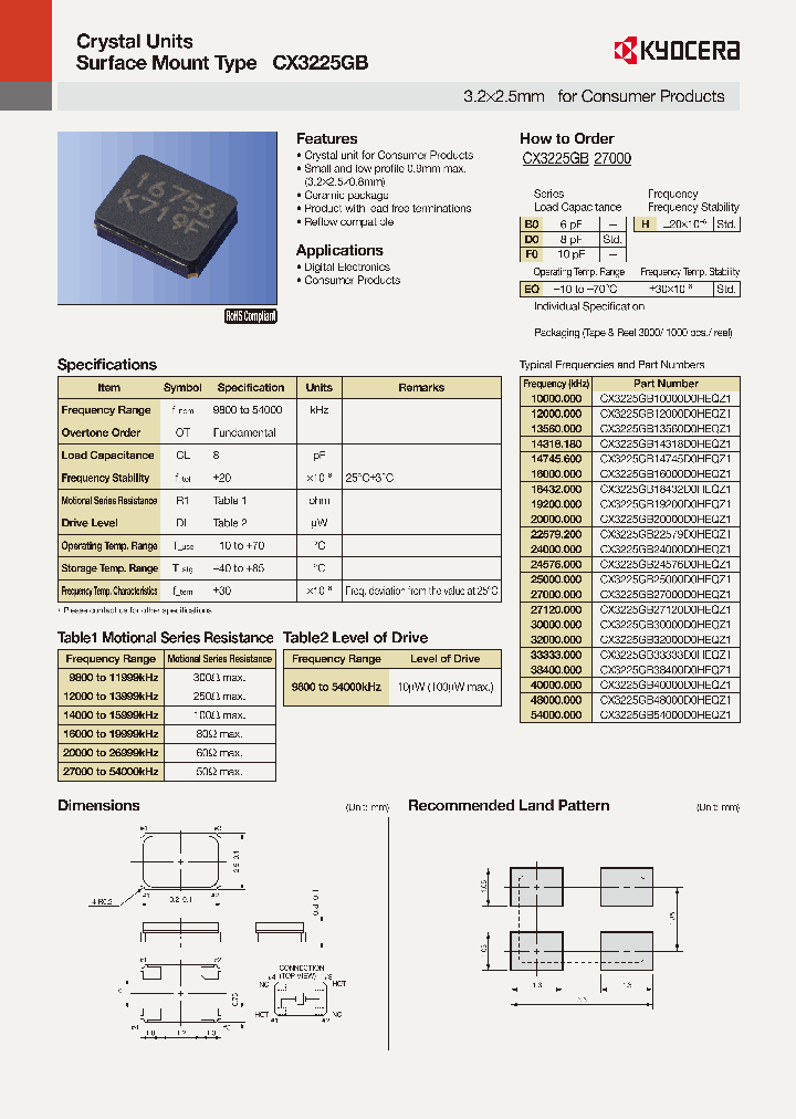 CX3225GB14318D0HEQZ1_6641004.PDF Datasheet