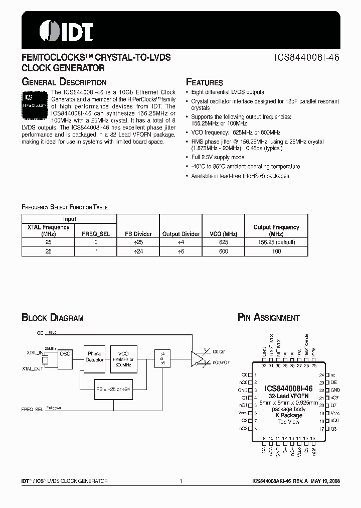 844008AKI-46LF_6637621.PDF Datasheet
