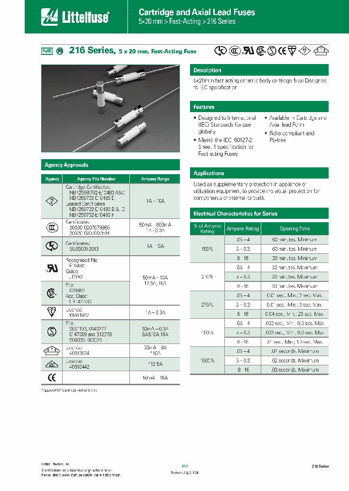 0216200MRET5_6642513.PDF Datasheet