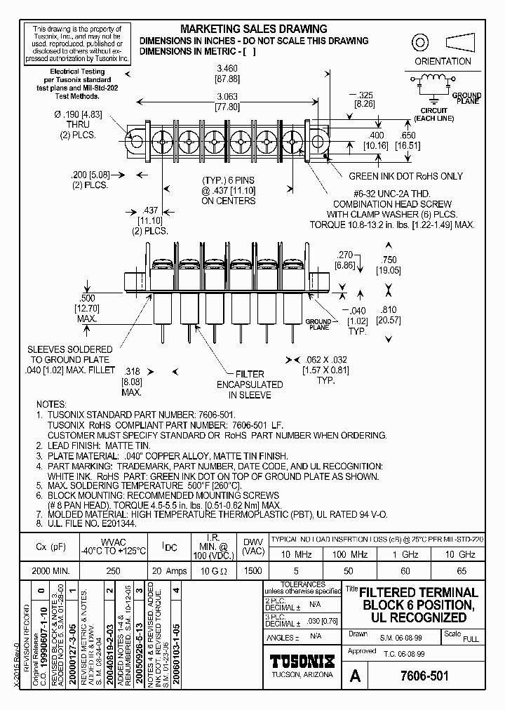 7606-501LF_6641167.PDF Datasheet