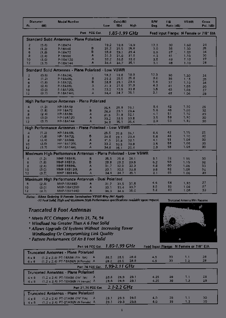 P-18A72N_6641272.PDF Datasheet
