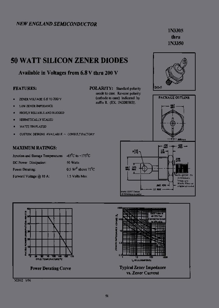 1N3319COX200_6646065.PDF Datasheet